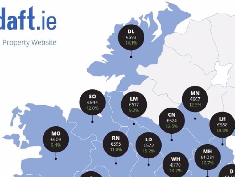 Rents on the rise in Leitrim