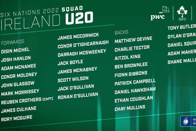 The Ireland Squad For 2022 U20 Six Nations is as follows: