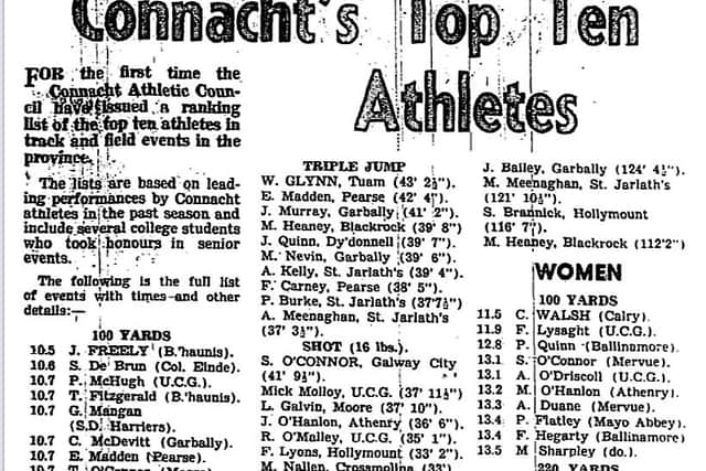 However, Eddie's four ranking places were matched by Aughawillan's Patricia Quinn, who later of course won the Women's Mini Marathon and represented Ireland as Patricia Griffin, showed amazing versatility by being ranked over 100 yards, 220 yards, 800m and the Long Jump.