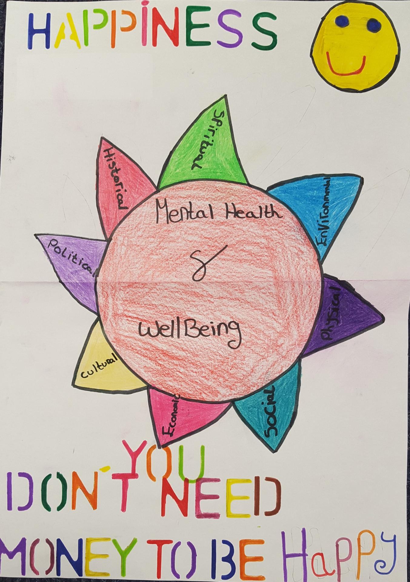 more leitrim entries for leitrim s health is wealth poster competition photo 1 of 12 leitrim observer wealth poster competition