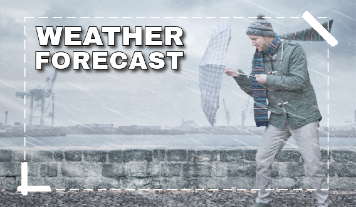 ALERT: Met Éireann pinpoints when high winds will hit Leitrim