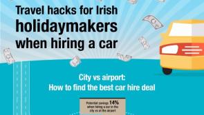 Irish holiday planners can save up to 20% if they hire a car in the city instead of at the airport