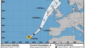 All schools closed tomorrow after status upgrade