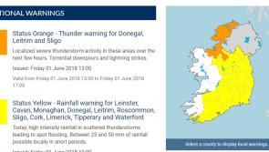 Met Eireann declares STATUS ORANGE for Leitrim