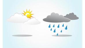 Dry today in Leitrim but a few showery outbreaks of rain expected