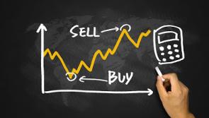Covid-19 impact on financial markets