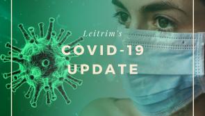 No new cases in Leitrim as Covid rages nationally