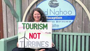 No to giant windfarms in Leitrim