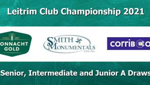 Champions Mohill to open 2021 campaign with Allen Gaels clash as 2021 Leitrim Club Championship draws made