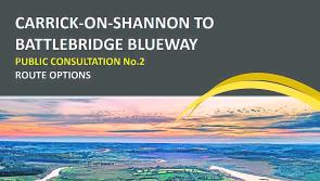 Have your say on the Blueway in Leitrim 