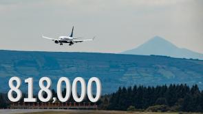 Ireland West Airport records highest ever passenger numbers as 818,000 passengers used the airport in 2023