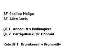 Late drama as injury time winner sees Ballinaglera into quarter-finals while heavy Melvin Gaels defeat knocks Annaduff out of top two