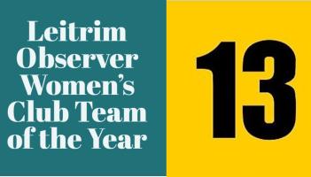 Vote for your right corner forward on the Leitrim Observer Men's Club Team of the Year