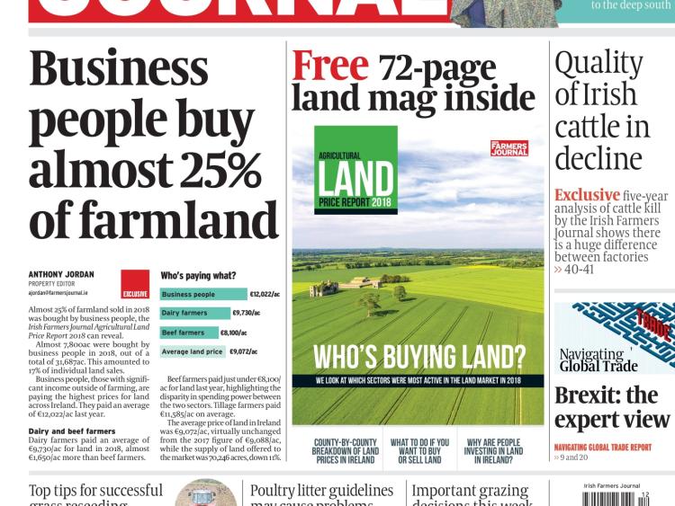 Irish Farmers Journal's Land Price Report shows that 20 of all land