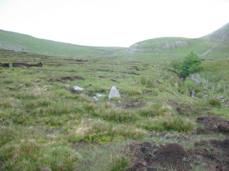 Forgotten archaeological monuments wanted