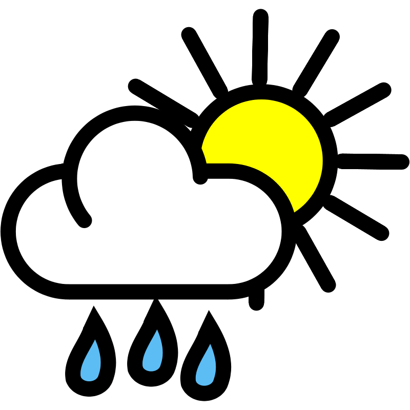 Sunshine and showers for the weekend