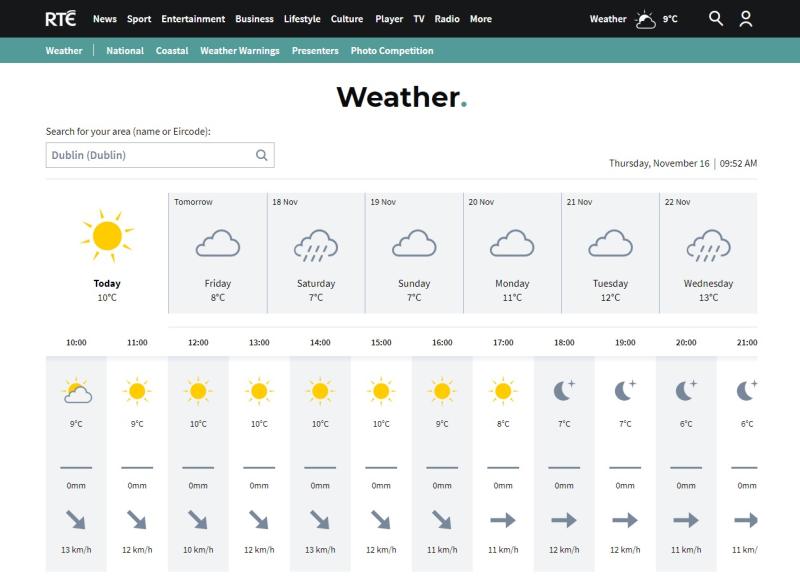 RTÉ.ie and Met Éireann launch new weather site