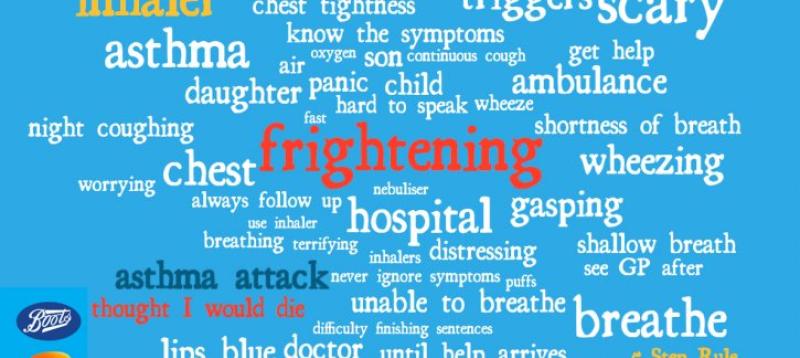 5 Step Rule to save a life in Leitrim - Asthma Society ‘World Asthma Day’ 2018