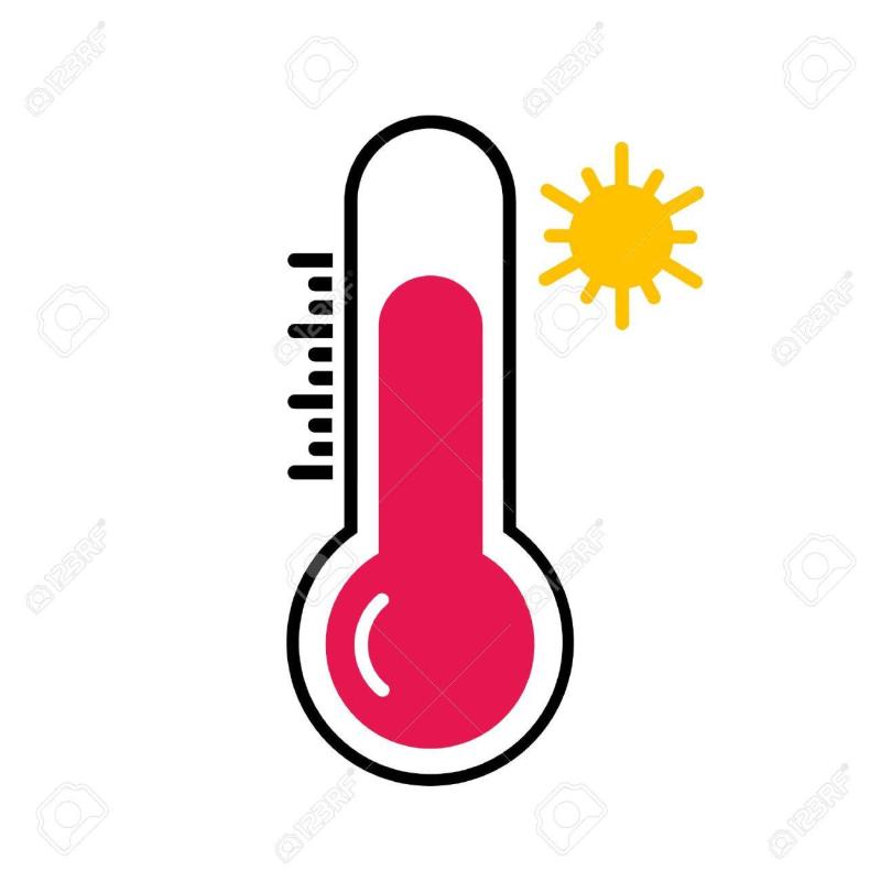 Status Yellow high temperature warning issued for entire country