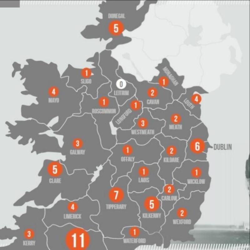 Leitrim has no road fatalities so far this year