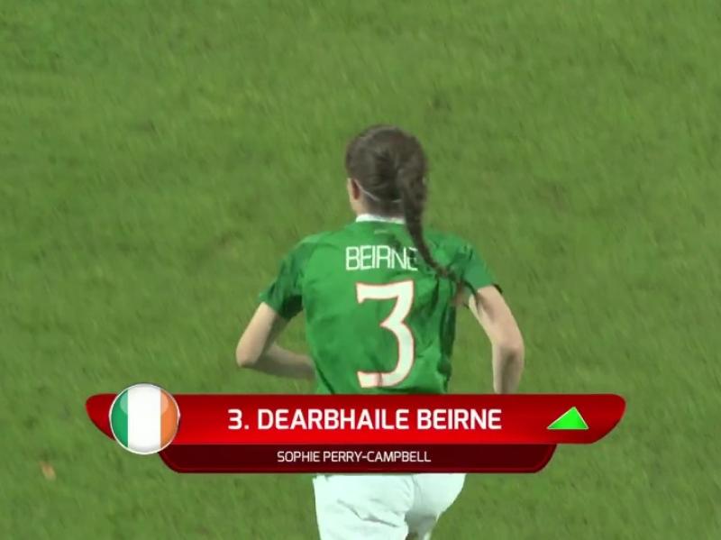 Leitrim's Dearbhaile Beirne makes Ireland debut against Poland