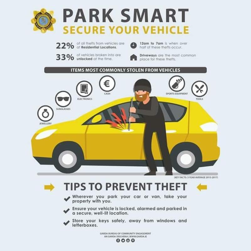 Cavan gardaí urge motorists to 'park smart' after two men arrested  in Belturbet 