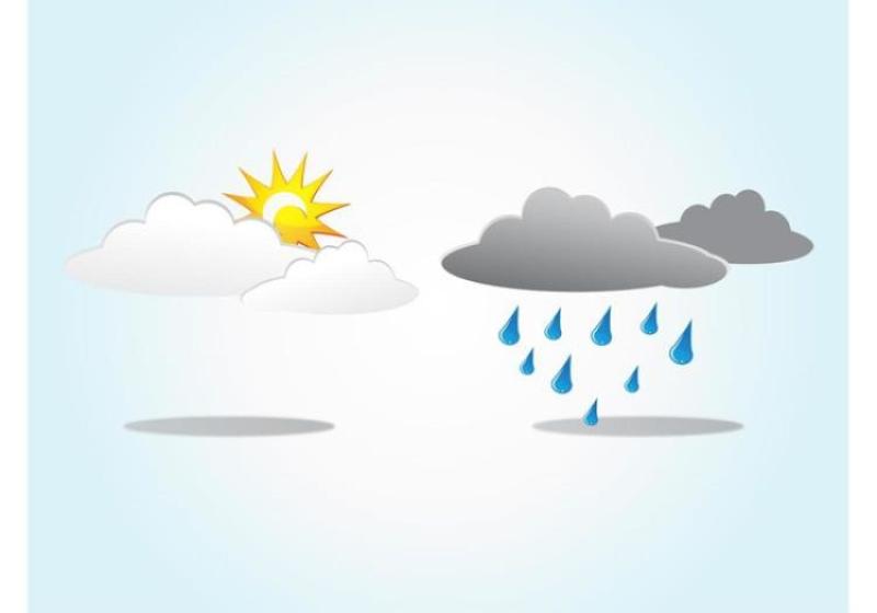 Weather forecast Ireland weather forecast Met Eireann weather forecast