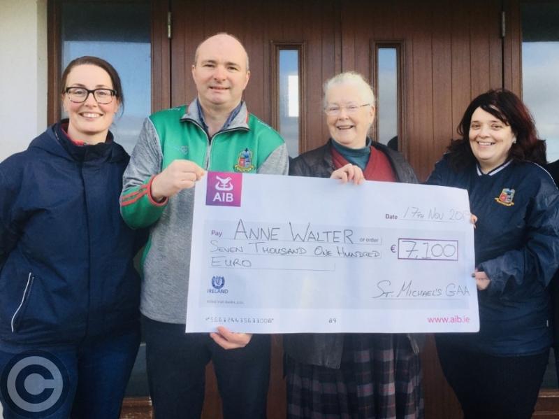 GAA Club notes extra