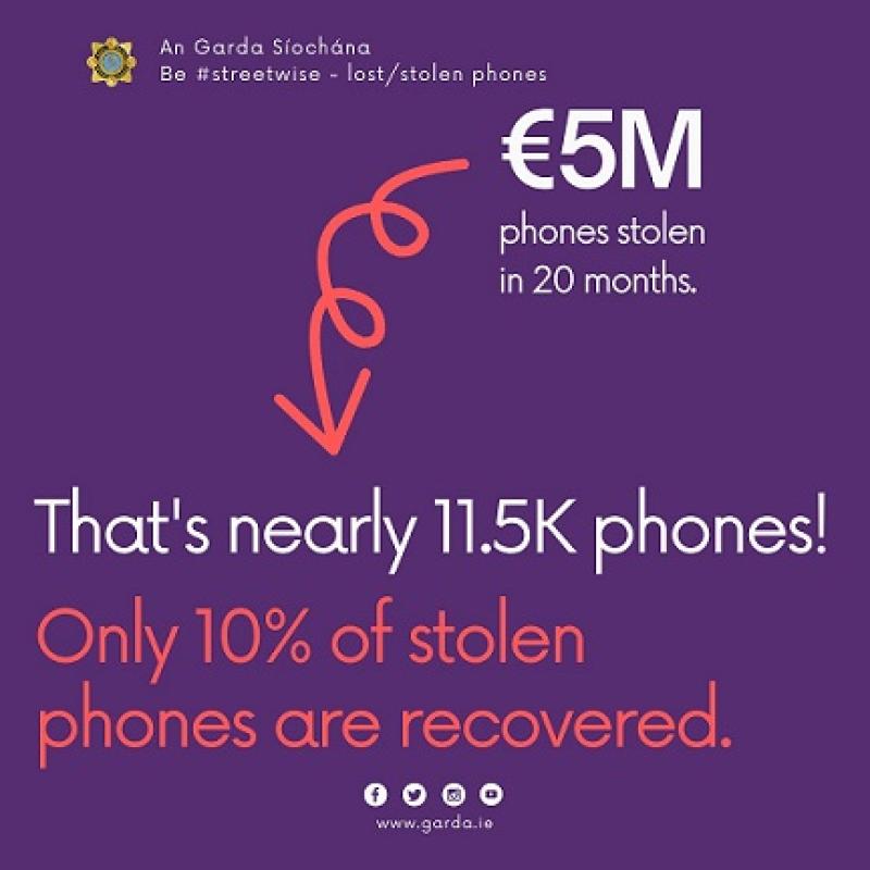 98 mobile phones stolen in Sligo /Leitrim as gardai issue appeal