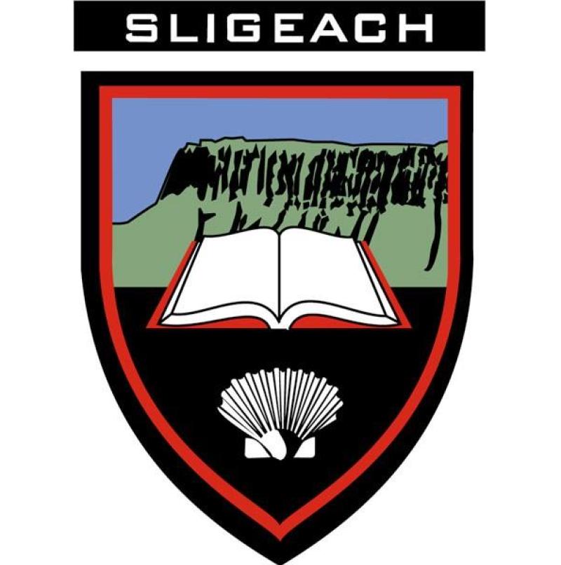 Covid outbreak threatens Sligo's Connacht Championship campaign