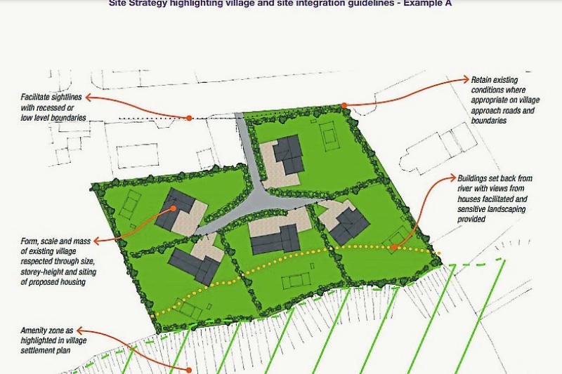 Call to extend  Leitrim's  towns and villages to allow for houses 