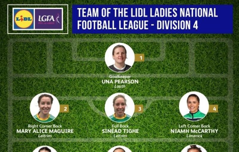 Four Leitrim players named on Lidl Ladies NFL Division 4 Team of the Year