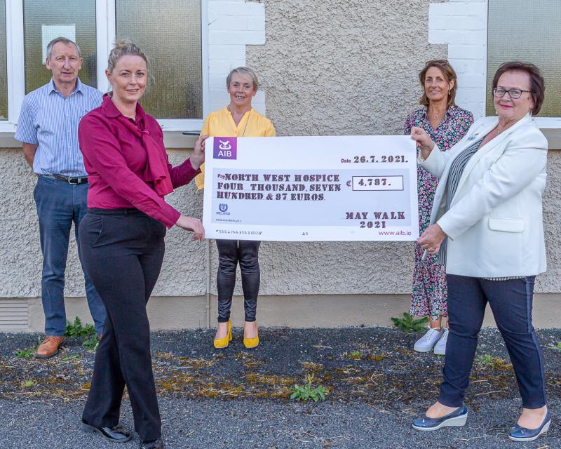 Virtural May Walk Run Roll raises €9,574 for local charities