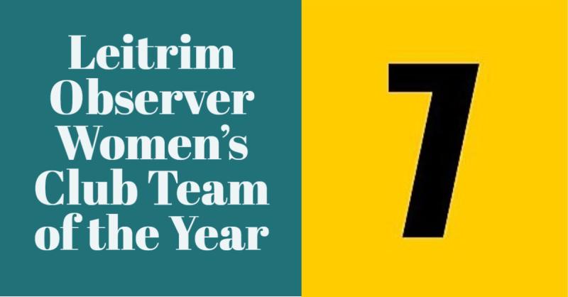Vote for your left-wing-back on the Leitrim Observer Men's Club Team of the Year