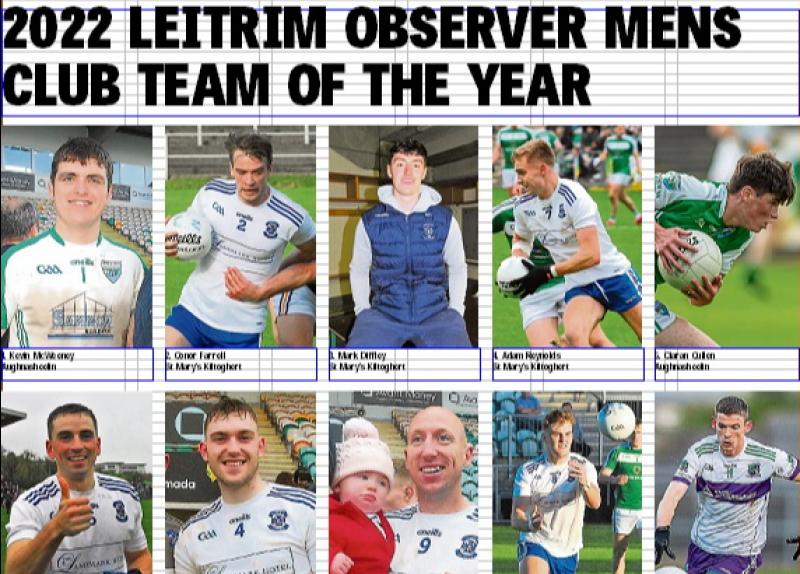Congratulations to the Leitrim Observer Men's and Ladies Teams of the Year 2022