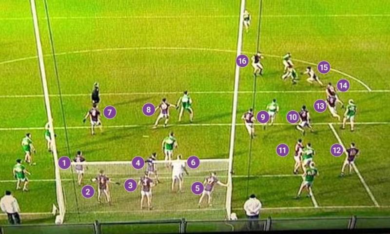 GAA's CCCC confirm the outcome of All-Ireland senior club football final