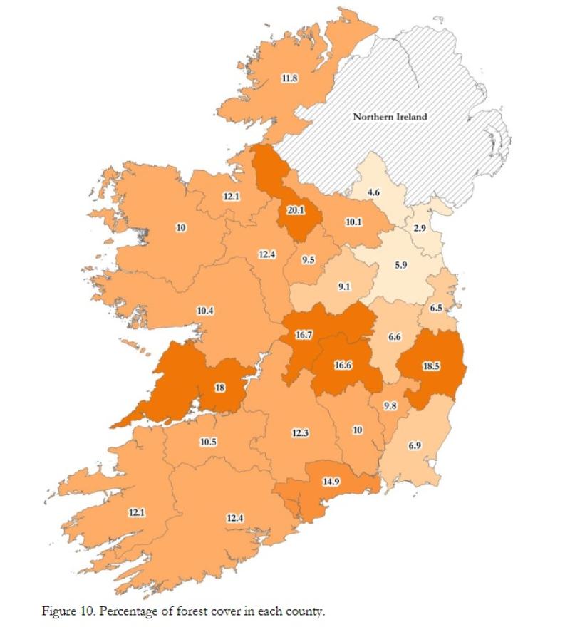 Leitrim remains county with the highest percentage of forestry cover