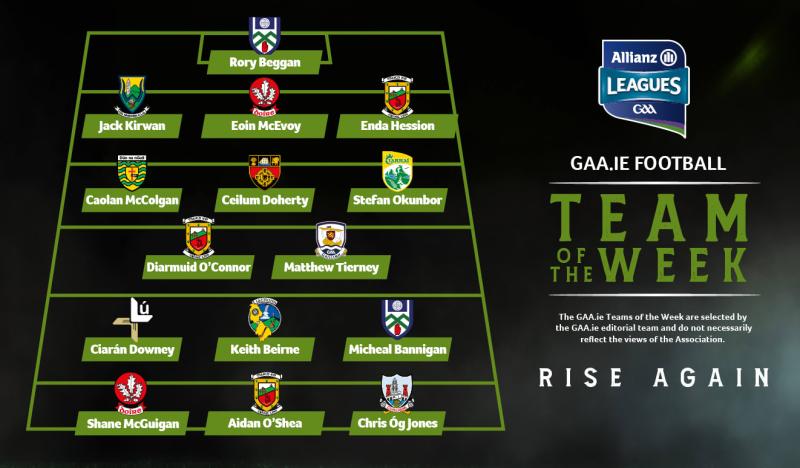 Four in a row for Keith as Leitrim star again named on GAA.ie Team of the Week