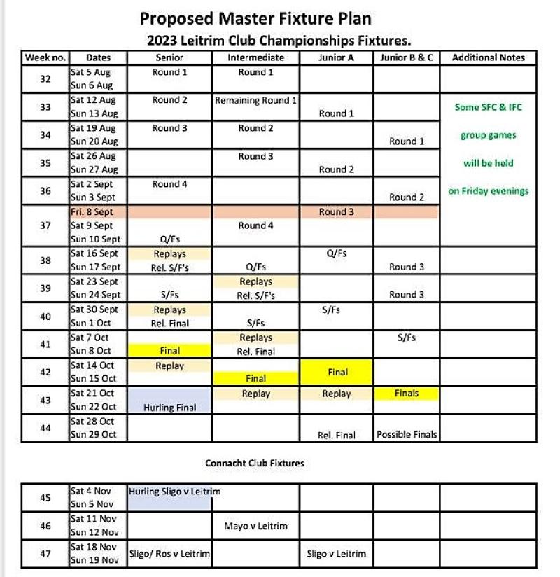 Earlier dates for 2023 Leitrim Club Finals in proposed dates for championships