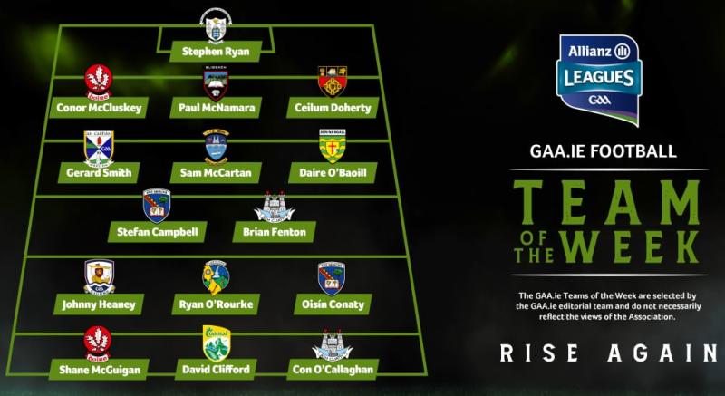Ryan O'Rourke relieved by victory as Leitrim star is named on the GAA.ie Team of the Week