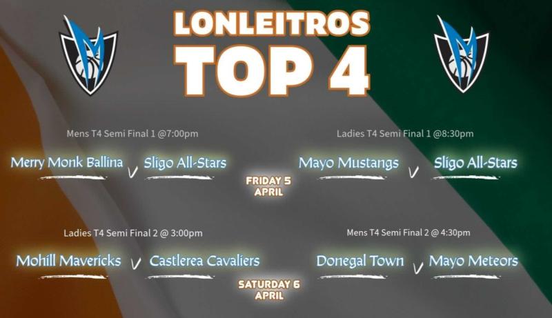 Mohill Mavericks go for Lonleitros glory