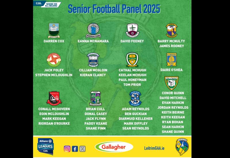 Poacher names new look Leitrim squad ahead of Allianz NFL starter against Laois