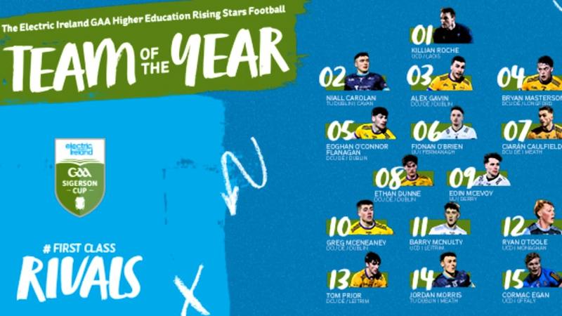 Leitrim's Prior & McNulty recognised on Electric Ireland Higher Education Rising Stars Team of the Year