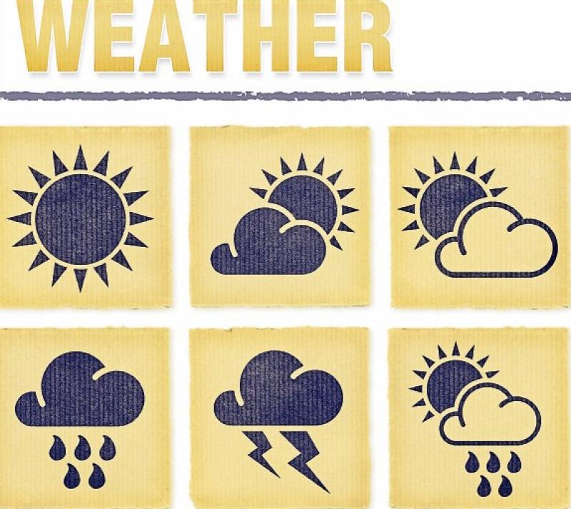 Mixed weather in Kildare and Leinster says Met Eireann