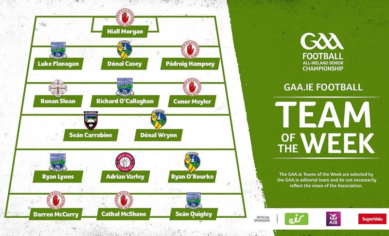 Leitrim's O'Rourke, Wrynn and Casey named on GAA Team of the Week