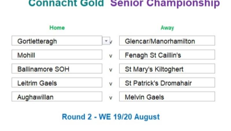 Connacht Gold SFC Quarter-Final line up complete after wins for Mohill and Fenagh St Caillin's