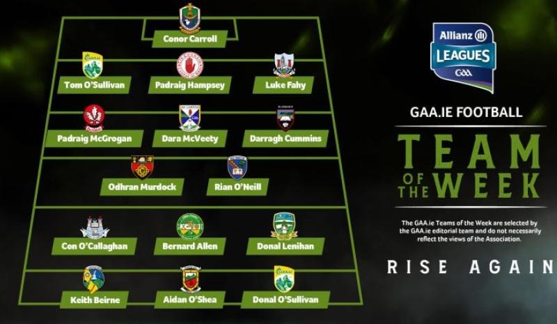 Beirne on target again as Leitrim ace is named on GAA Team of the Week for second week in a row