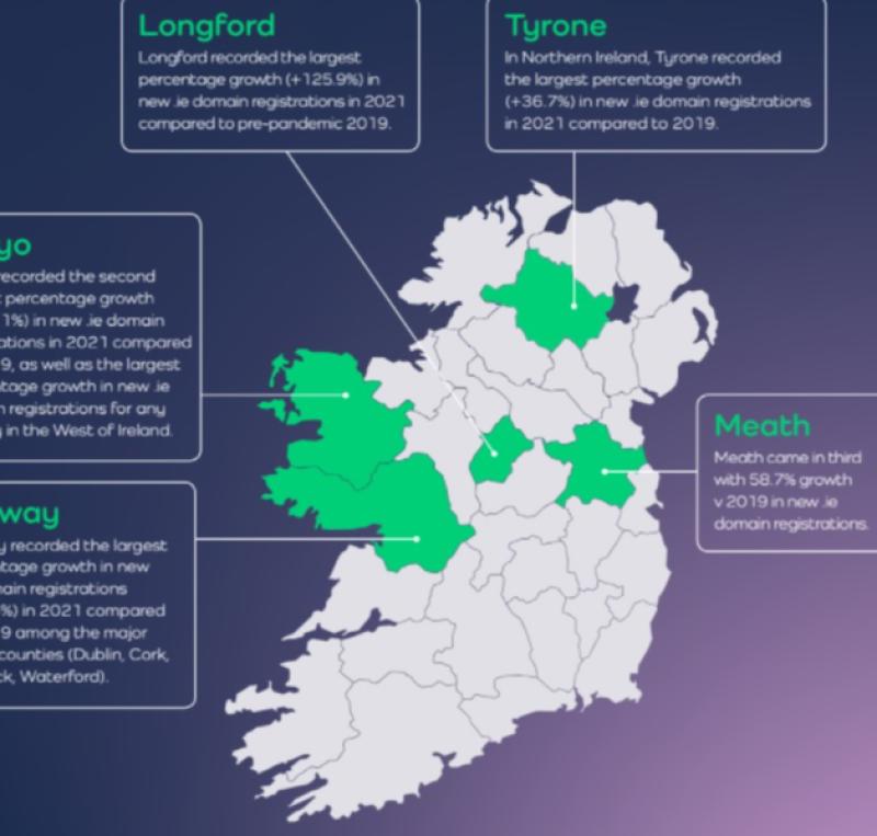 Did you set up a website during the pandemic? Leitrim's online presence grows