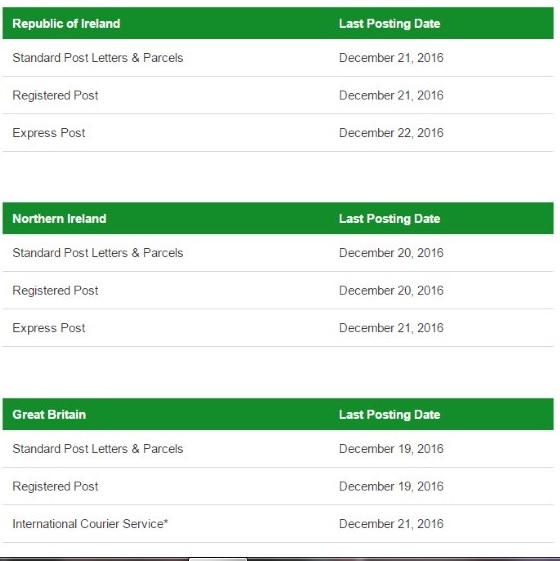 The final An Post posting dates